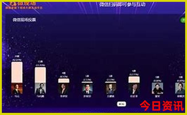 新疆旅游必去的景点